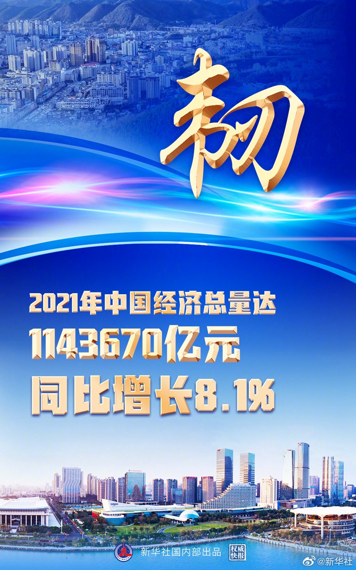 權(quán)威快報(bào)丨韌勁十足！2021年中國經(jīng)濟(jì)增長8.1%