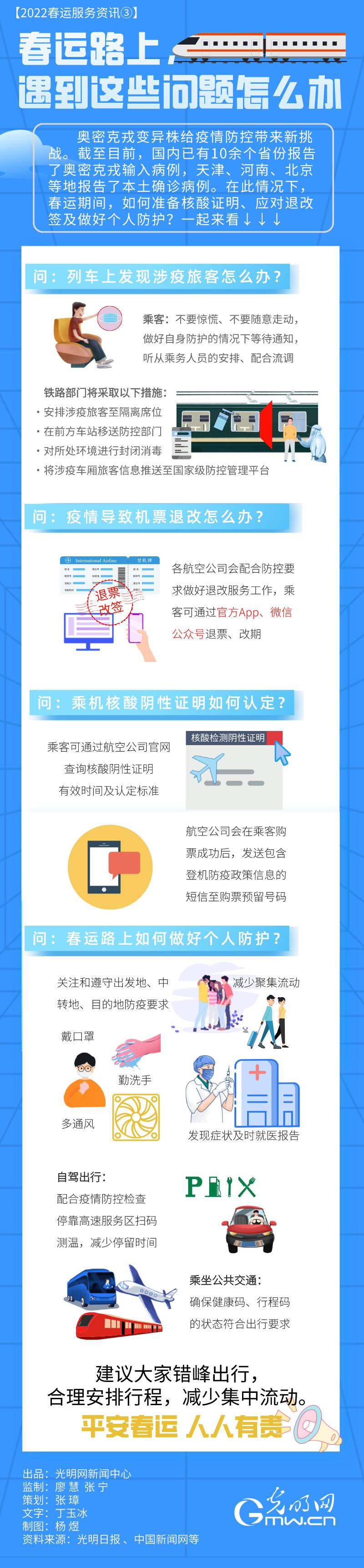 【2022春運(yùn)服務(wù)資訊③】春運(yùn)路上，遇到這些問題怎么辦