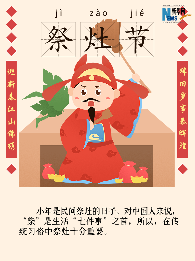 小年到底是什么年？