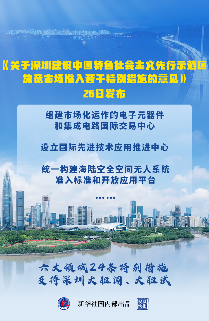 深圳放寬市場準(zhǔn)入特別措施釋放哪些“特別信號”？
