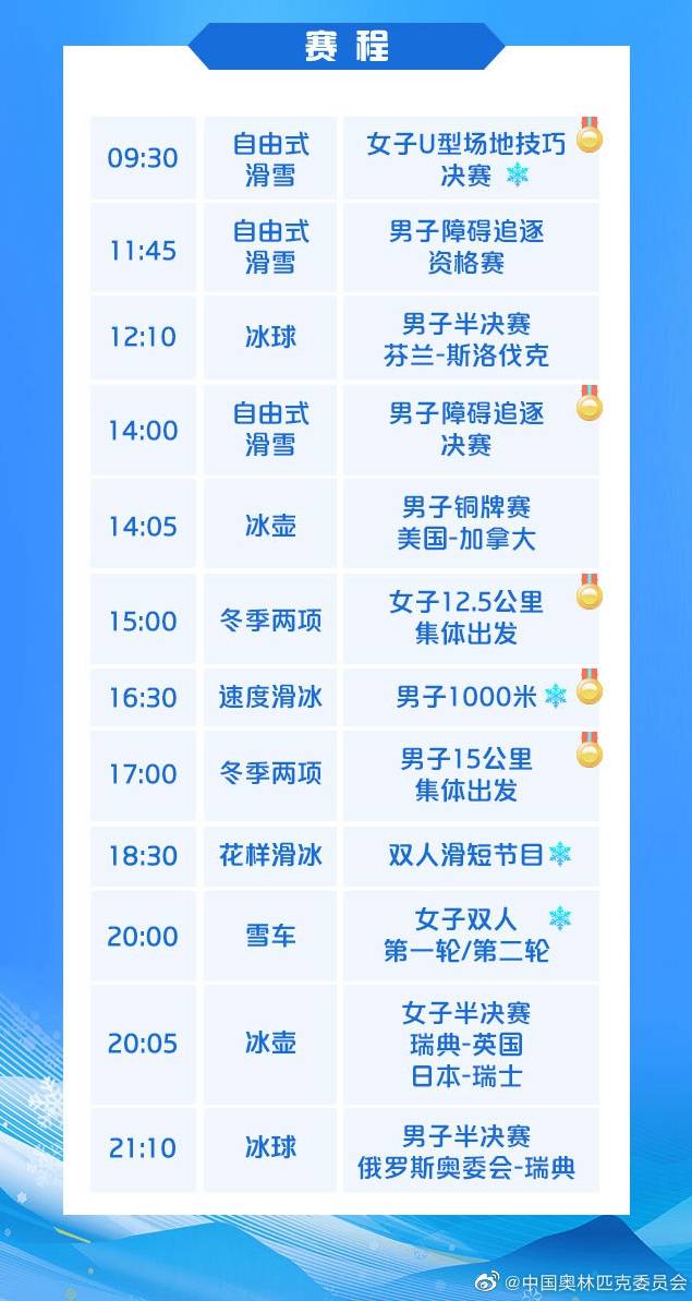 冬奧今日看點(diǎn)：谷愛凌沖金，隋文靜/韓聰亮相雙人滑