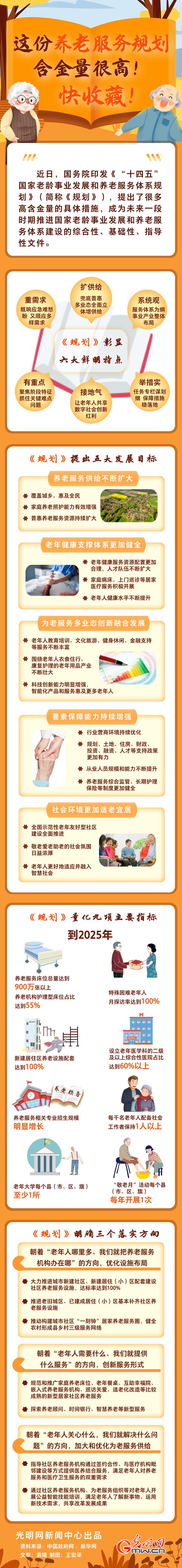 圖解丨這份養(yǎng)老服務(wù)規(guī)劃含金量很高！快收藏！