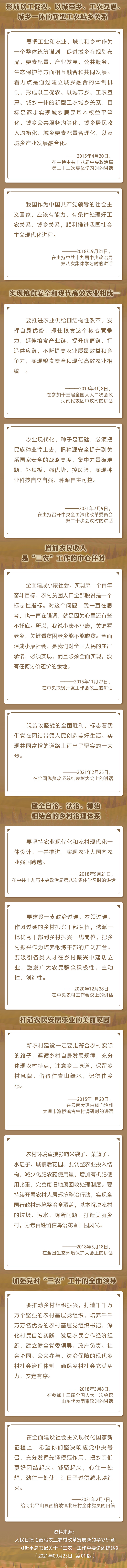 “民族要復(fù)興，鄉(xiāng)村必振興” 重溫總書記關(guān)于“三農(nóng)”工作重要論述綜述