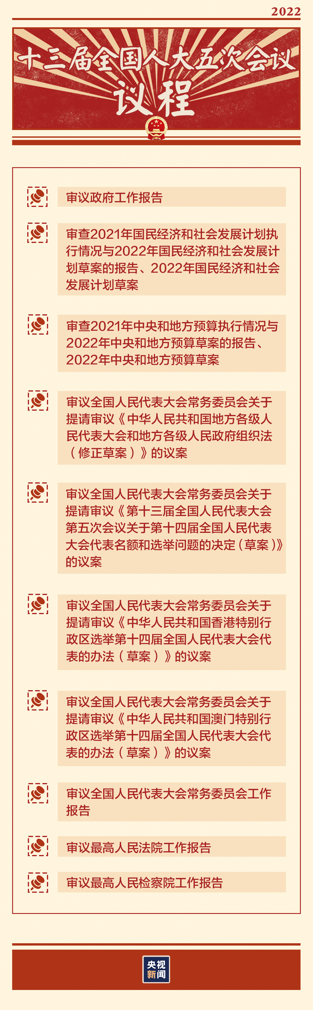 “兩會(huì)時(shí)間”即將開啟，這些要點(diǎn)提前看→