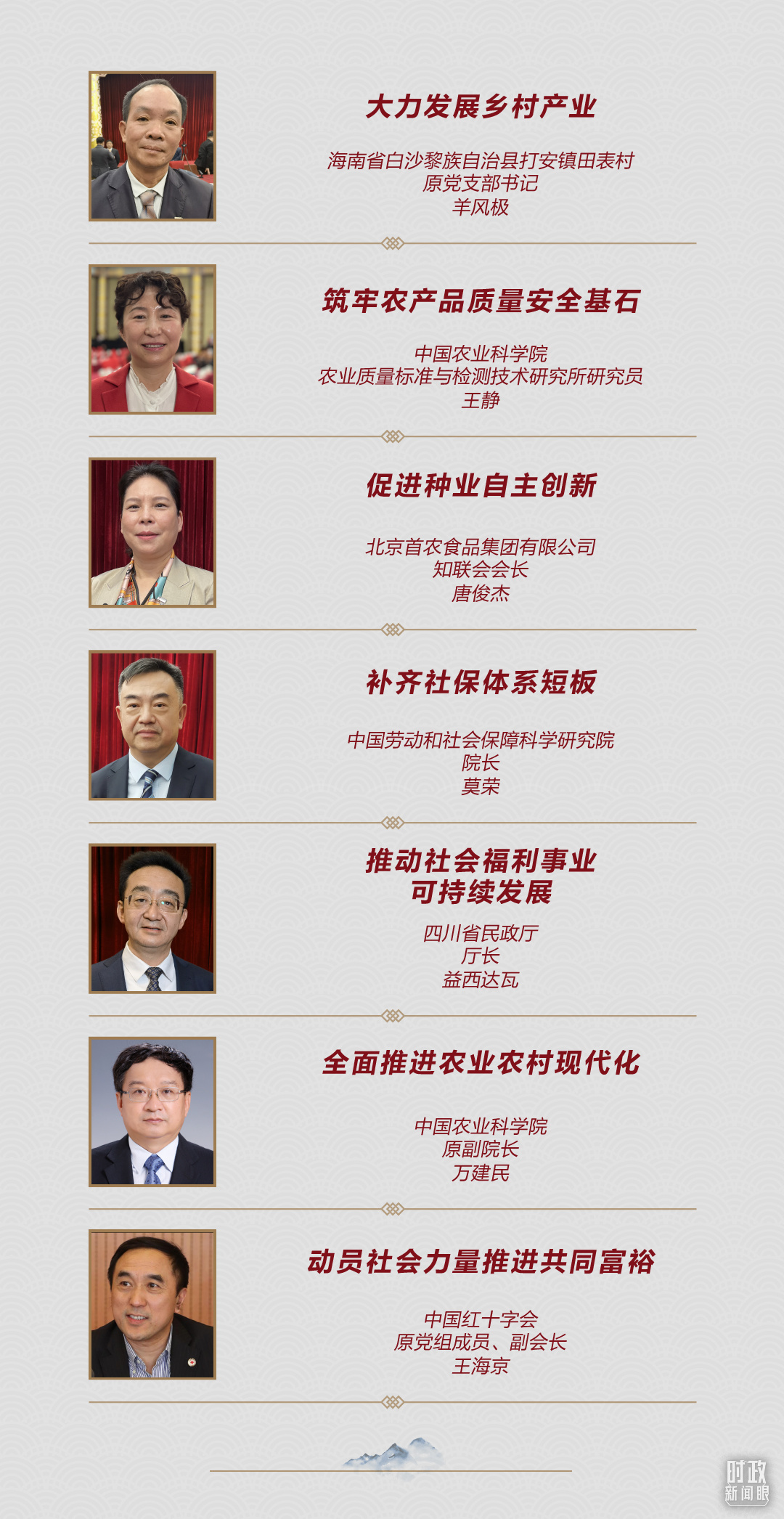 連續(xù)第十年參加政協(xié)聯(lián)組會(huì)，習(xí)近平強(qiáng)調(diào)這三個(gè)“底”