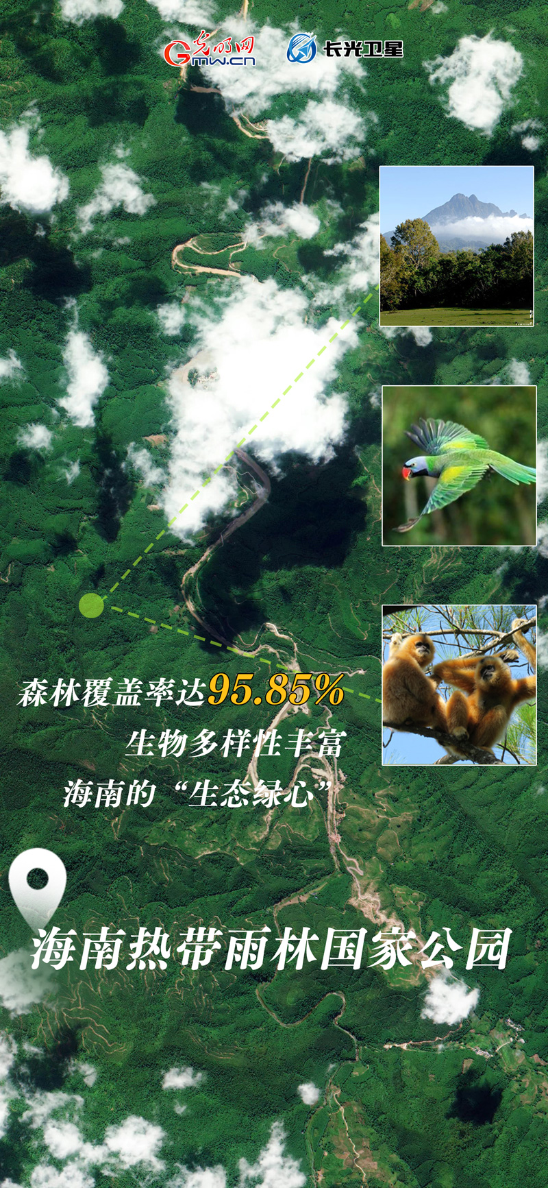 衛(wèi)星新聞 | 世界地球日，帶你太空視角“瞰”國(guó)家公園