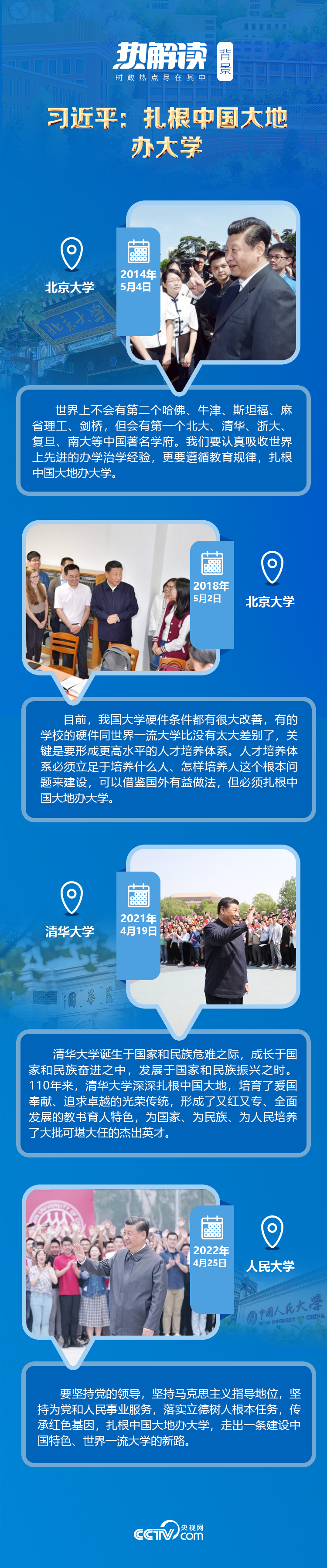 熱解讀｜在三所著名高校，總書(shū)記均強(qiáng)調(diào)同一要求