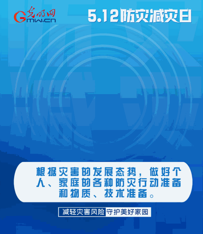 【動(dòng)態(tài)海報(bào)】減輕災(zāi)害風(fēng)險(xiǎn)，從這10個(gè)字開始
