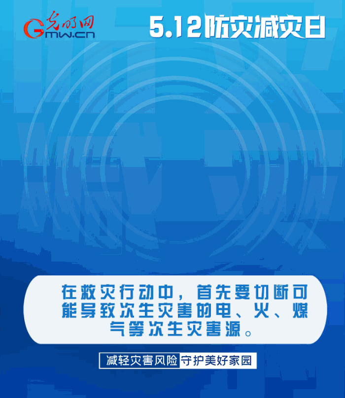 【動(dòng)態(tài)海報(bào)】減輕災(zāi)害風(fēng)險(xiǎn)，從這10個(gè)字開始