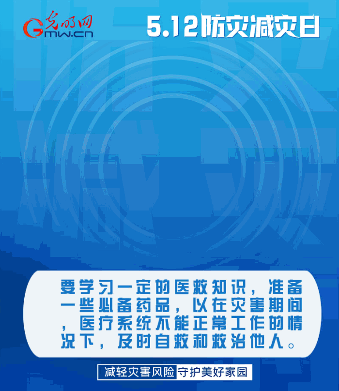 【動(dòng)態(tài)海報(bào)】減輕災(zāi)害風(fēng)險(xiǎn)，從這10個(gè)字開始
