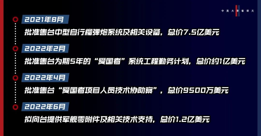 香格里拉對話會：中美交鋒，擊穿美國三個幻想