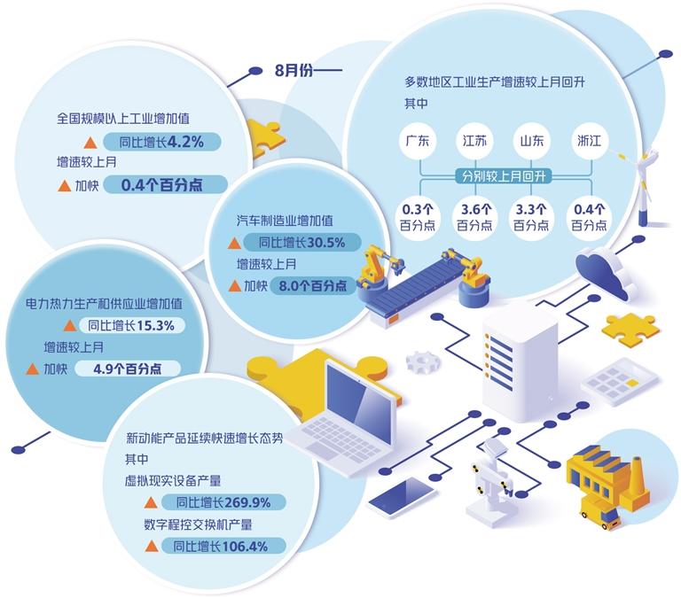 產(chǎn)業(yè)政策聚焦強(qiáng)韌性?xún)?yōu)布局