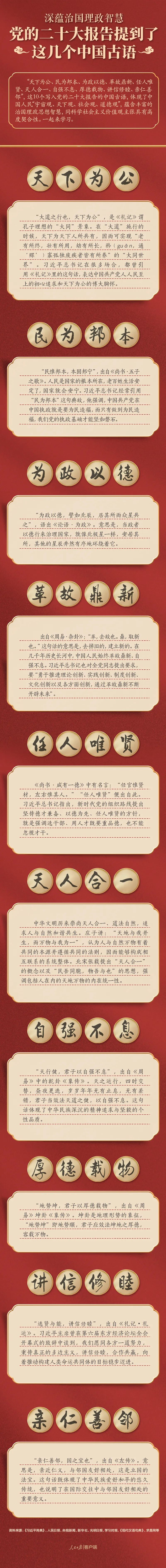 黨的二十大報告，提到了這幾個中國古語