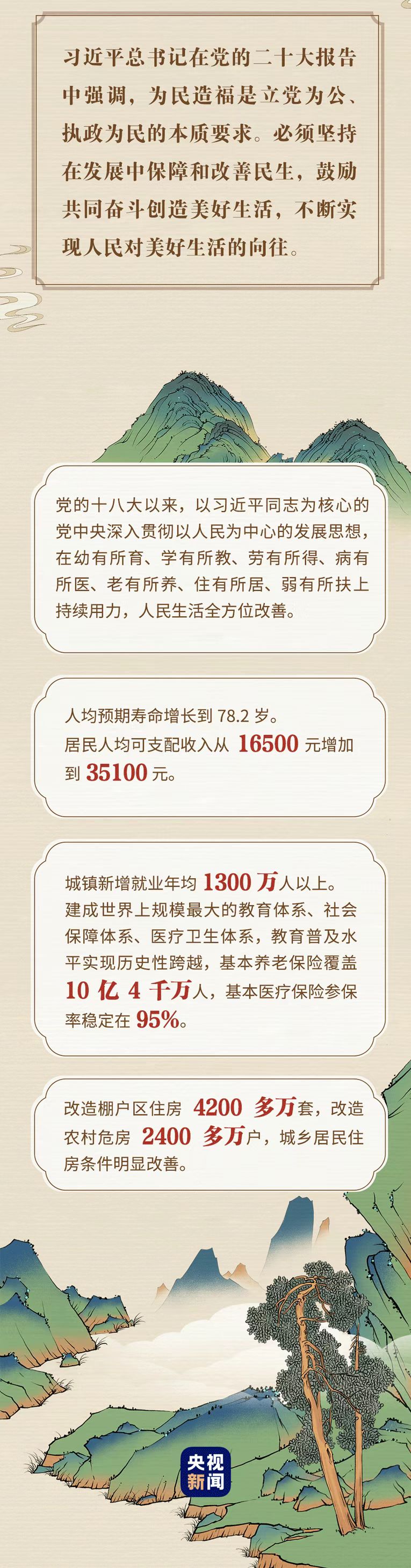 “典”亮新征程丨治國(guó)有常，利民為本