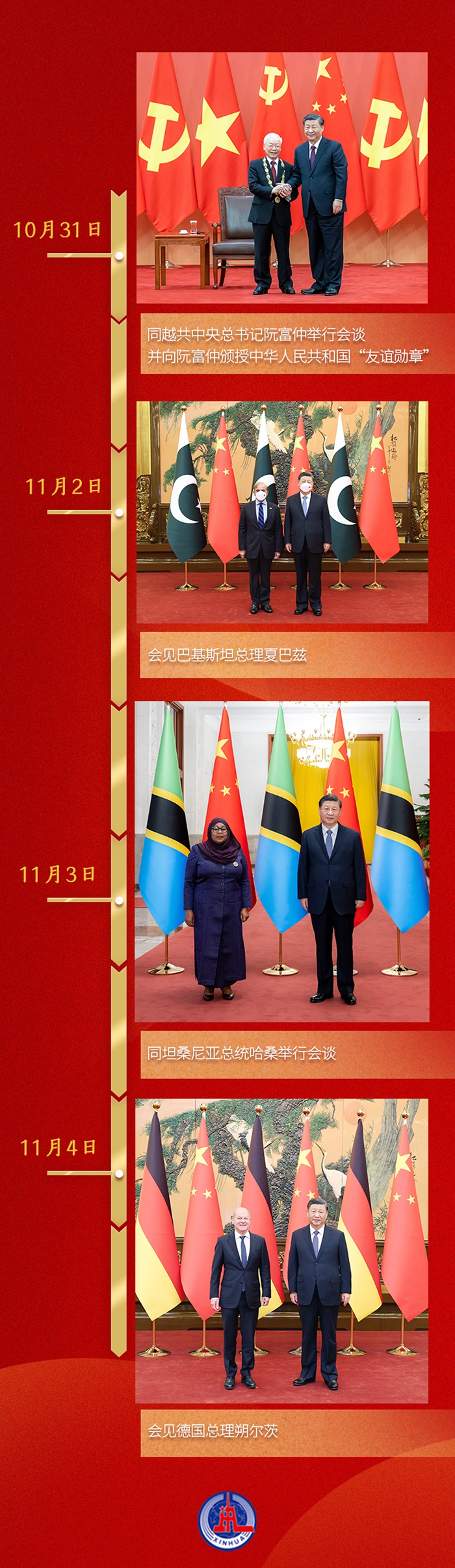 第一觀察丨一周之內(nèi)，習(xí)近平總書記密集會晤四位外國領(lǐng)導(dǎo)人
