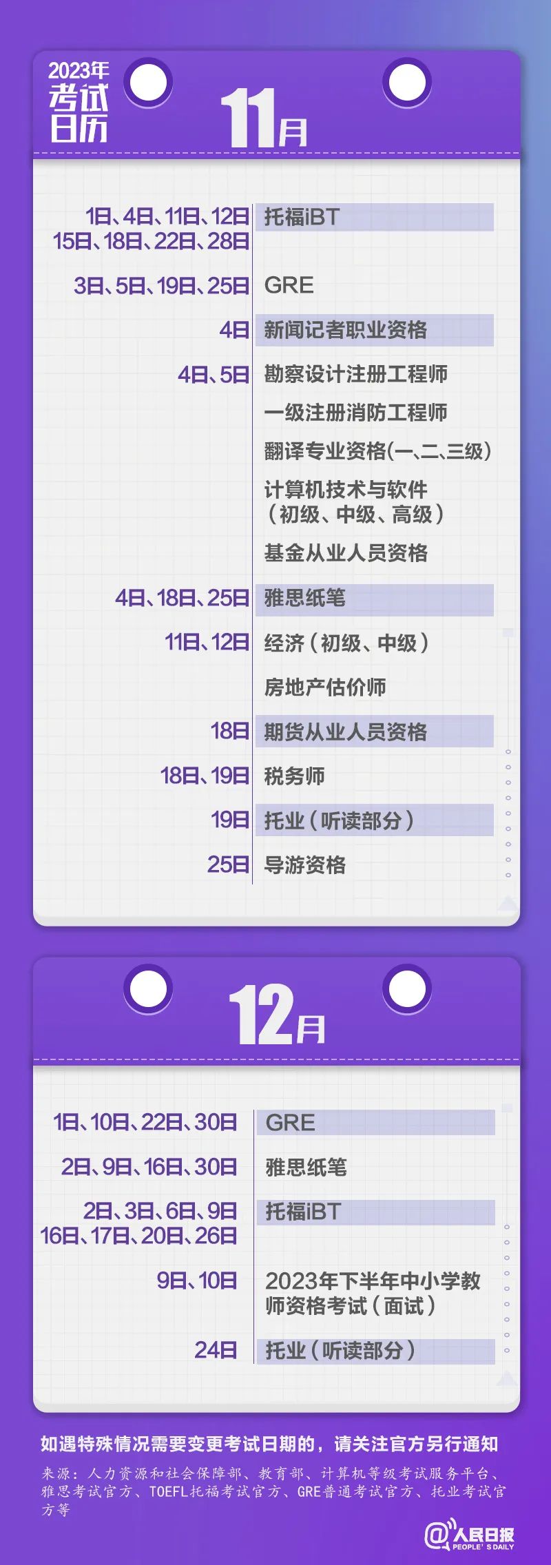 收藏！2023年考試日歷來了