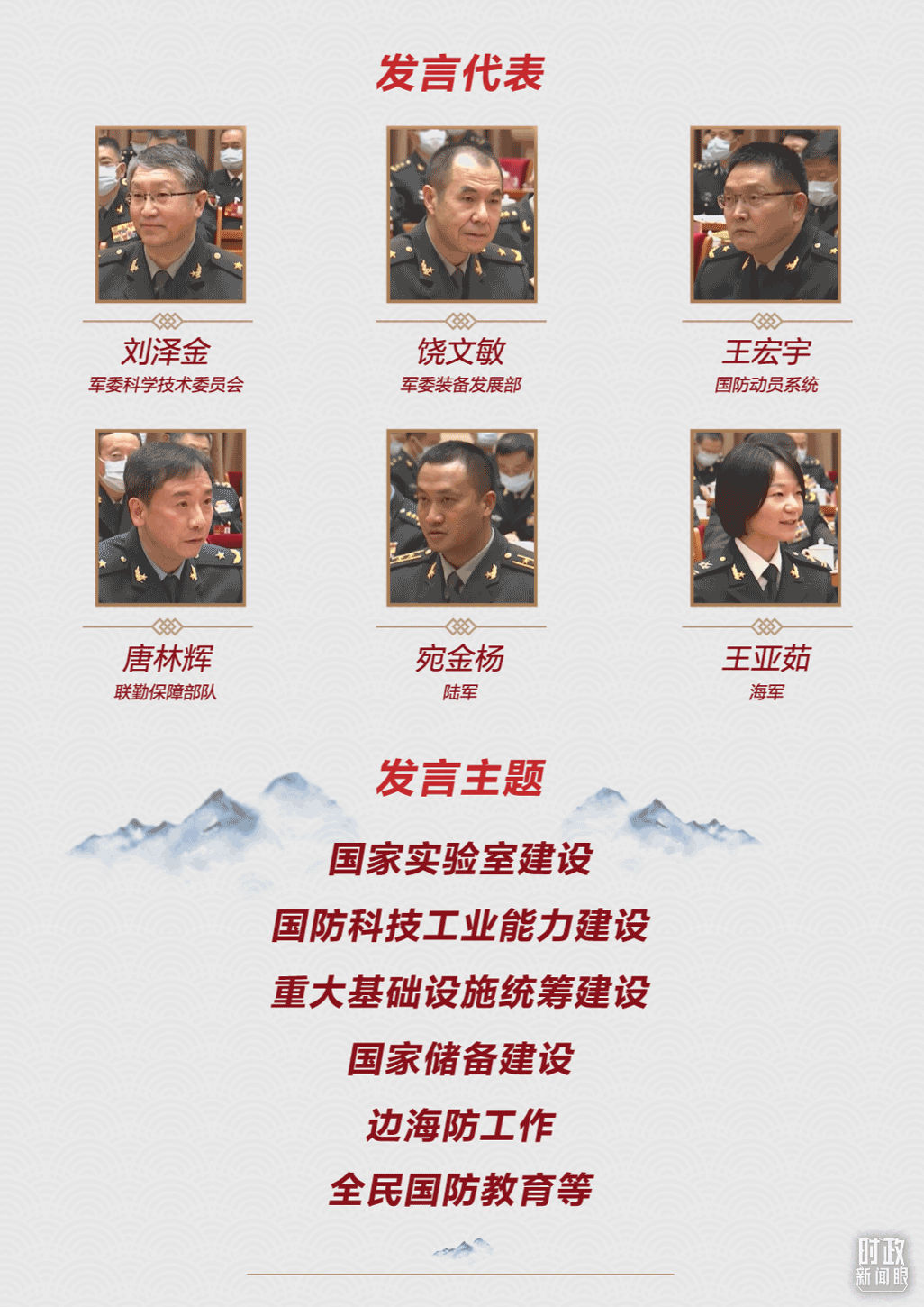 時(shí)政新聞眼丨第11次到解放軍和武警部隊(duì)代表團(tuán)，習(xí)近平對(duì)這件大事提出要求