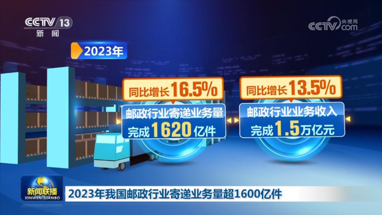 活力持續(xù)向好、內(nèi)生動力增長 中國經(jīng)濟整體穩(wěn)定恢復(fù)