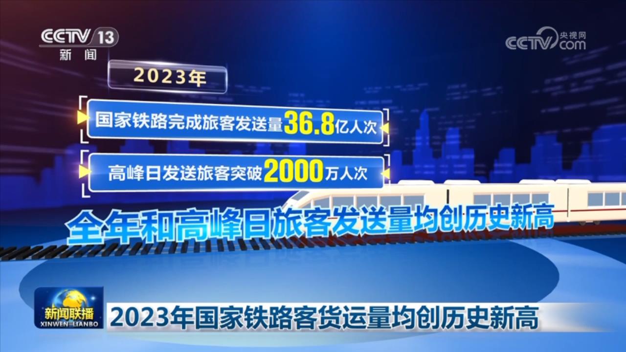 活力持續(xù)向好、內(nèi)生動力增長 中國經(jīng)濟整體穩(wěn)定恢復(fù)