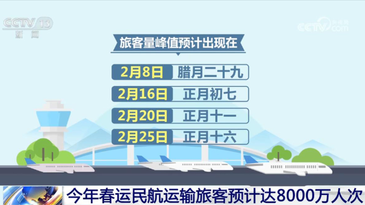 活力持續(xù)向好、內(nèi)生動力增長 中國經(jīng)濟整體穩(wěn)定恢復(fù)