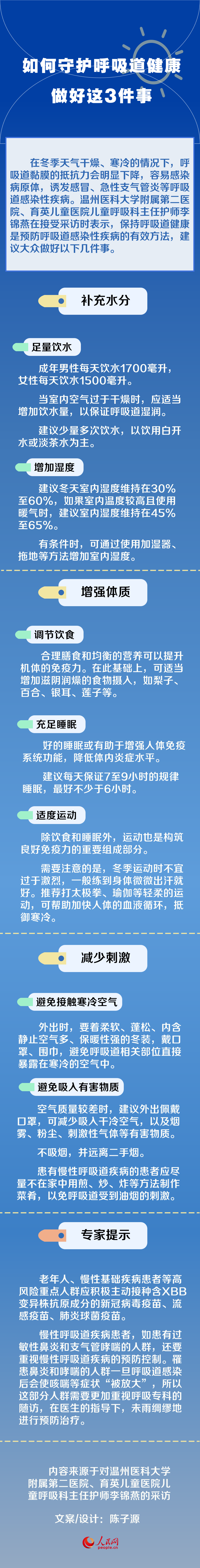 如何守護(hù)呼吸道健康？做好這3件事