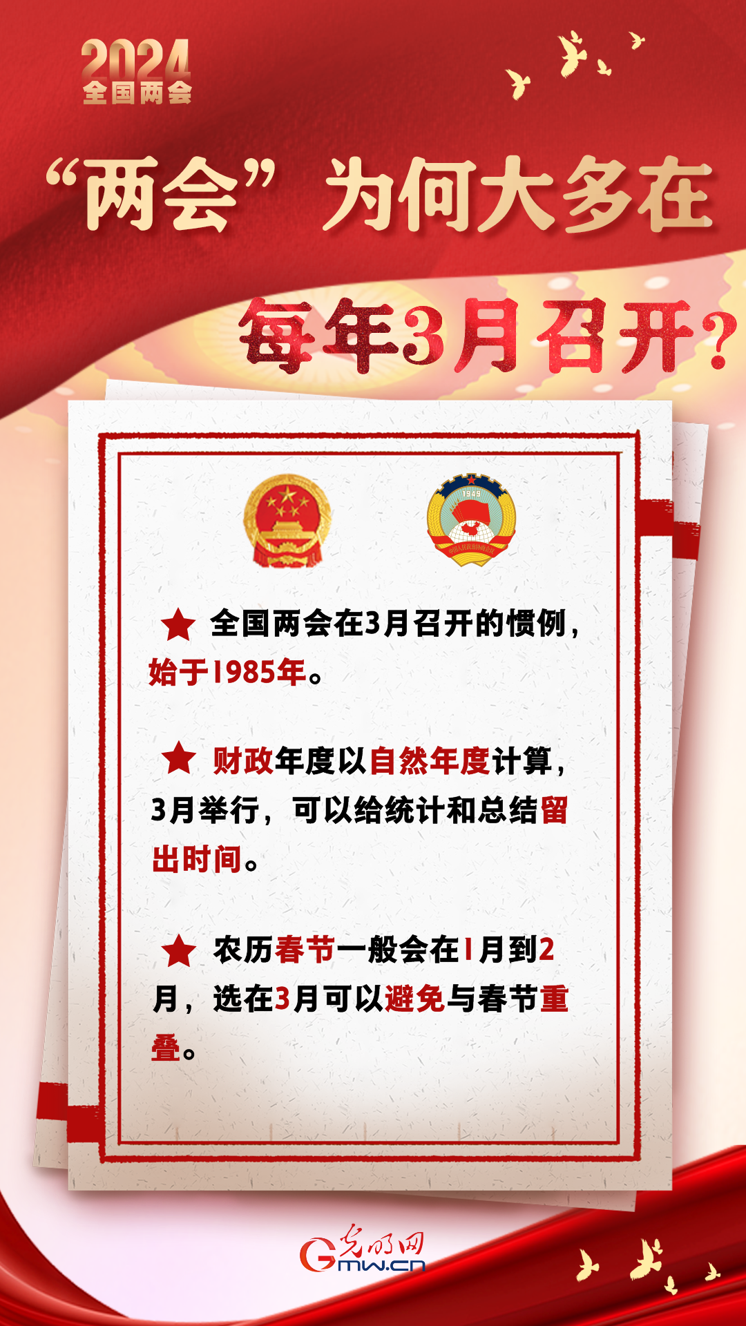 【兩會通】“兩會”為何大多在每年3月召開？