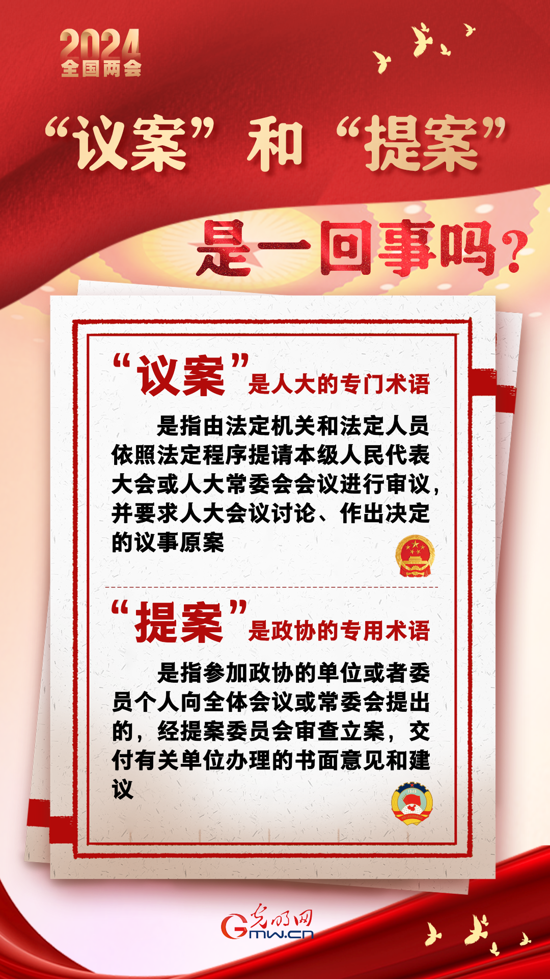 【兩會(huì)通】“議案”和“提案”是一回事嗎？
