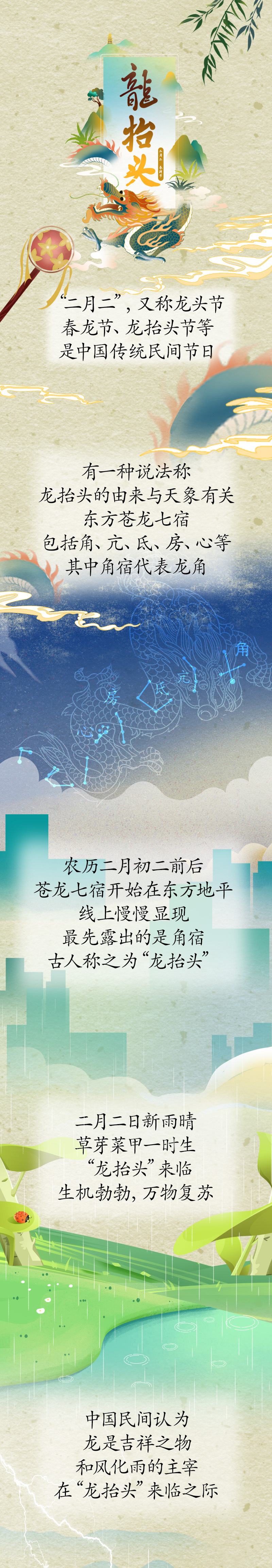 漫話“龍?zhí)ь^”：為何此時(shí)要理發(fā)？