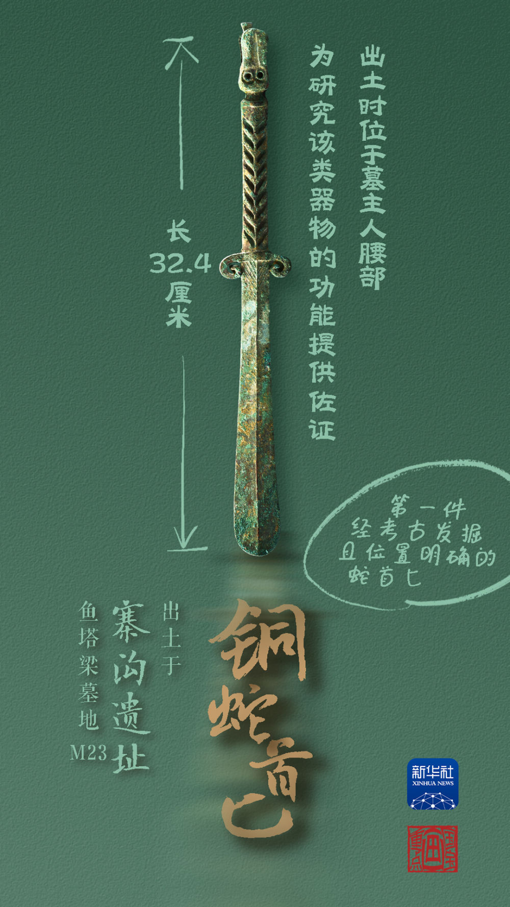 國寶畫重點丨來黃土丘陵之上，看神秘商代方國