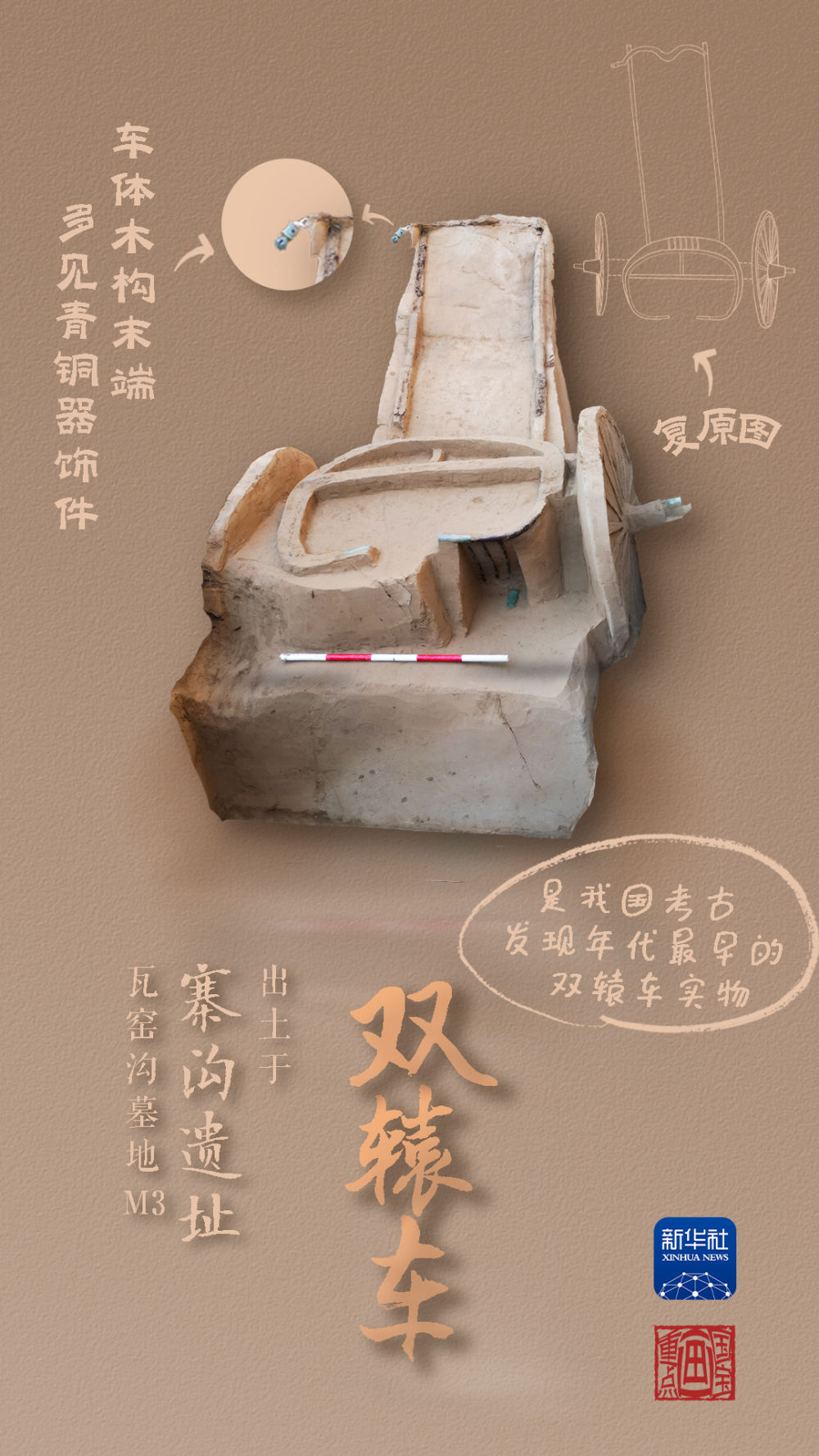 國寶畫重點丨來黃土丘陵之上，看神秘商代方國