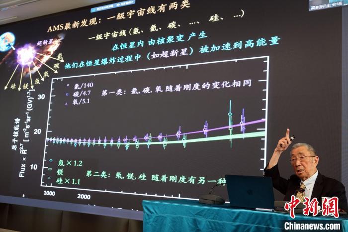 高能論壇上，丁肇中先生介紹AMS最新發(fā)現(xiàn)。　<a target='_blank' href='/'><p  align=