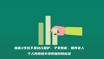 數(shù)讀兩會｜點擊！開啟民生“幸福密碼”