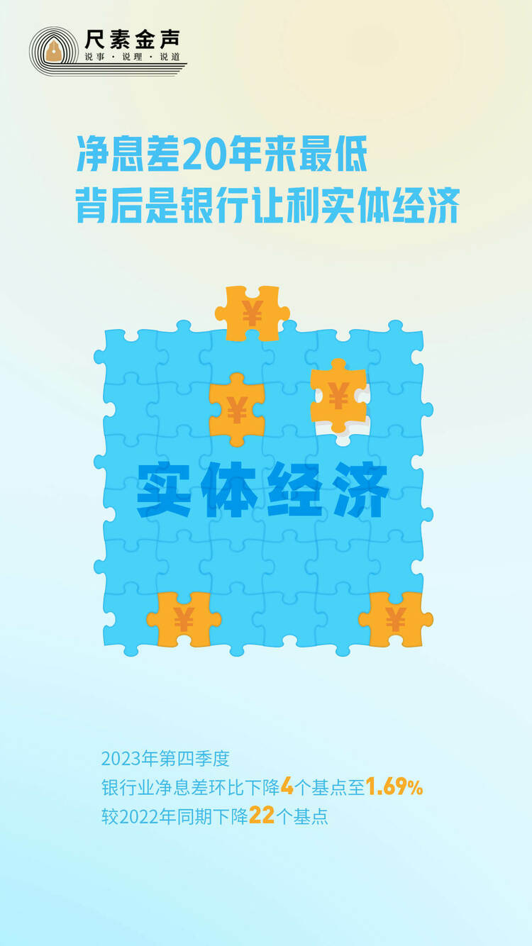尺素金聲丨凈息差20年來(lái)最低，背后是銀行讓利實(shí)體經(jīng)濟(jì)