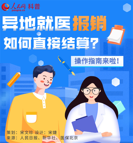 跨省異地就醫(yī)報(bào)銷，結(jié)算指南來了！
