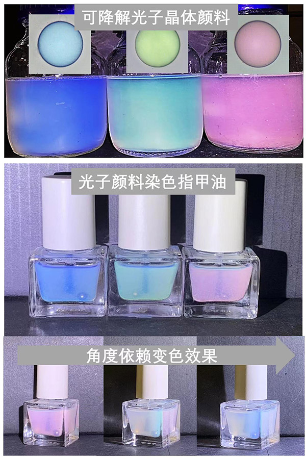 天津大學(xué)宋東坡課題組成功研發(fā)具有靚麗結(jié)構(gòu)色的光子晶體顏料。 天津大學(xué)供圖