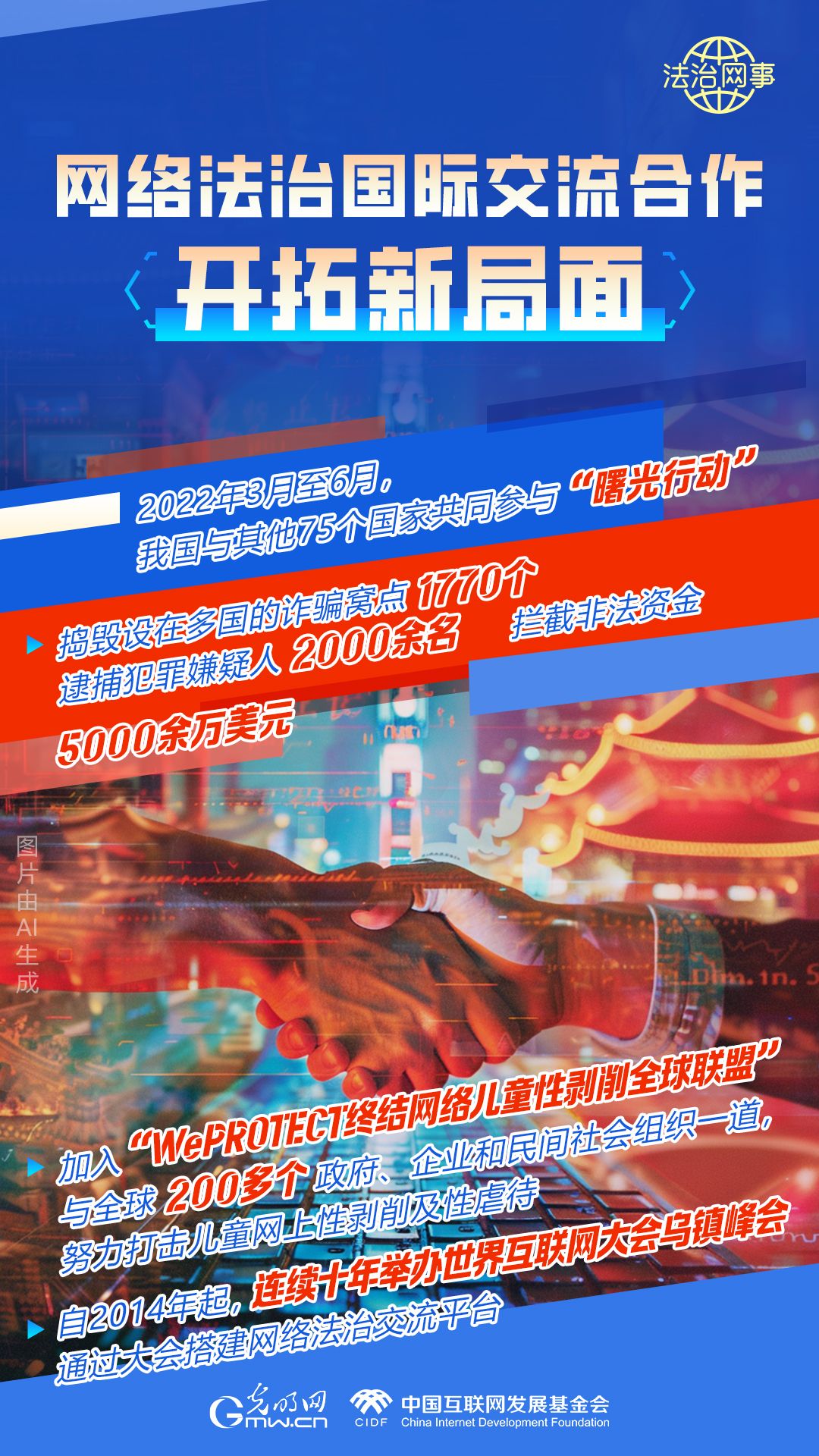 【法治網(wǎng)事】AI繪報告丨網(wǎng)絡(luò)法治建設(shè)30年，這些數(shù)據(jù)很高光
