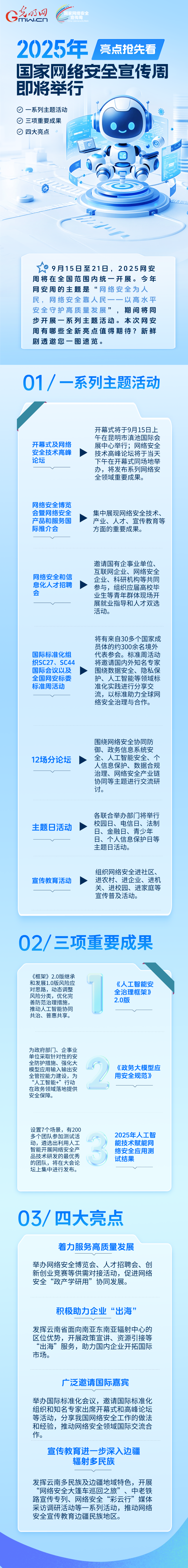 2025年國家網(wǎng)絡(luò)安全宣傳周有哪些全新亮點？一圖速覽↓
