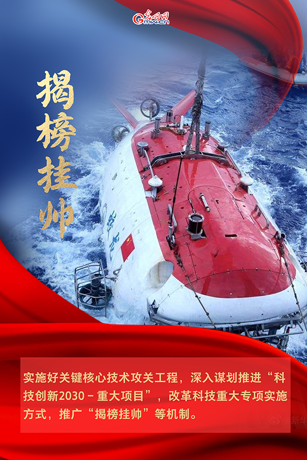 海報(bào)| 2021年政府工作報(bào)告，科技創(chuàng)新提到這些關(guān)鍵詞