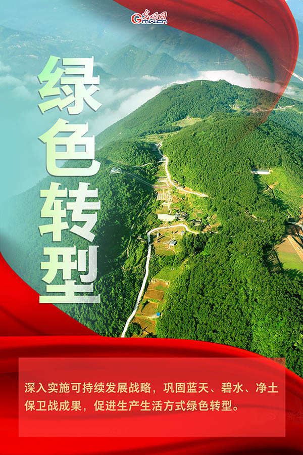 海報(bào)| 2021年政府工作報(bào)告，提到這些生態(tài)環(huán)保關(guān)鍵詞